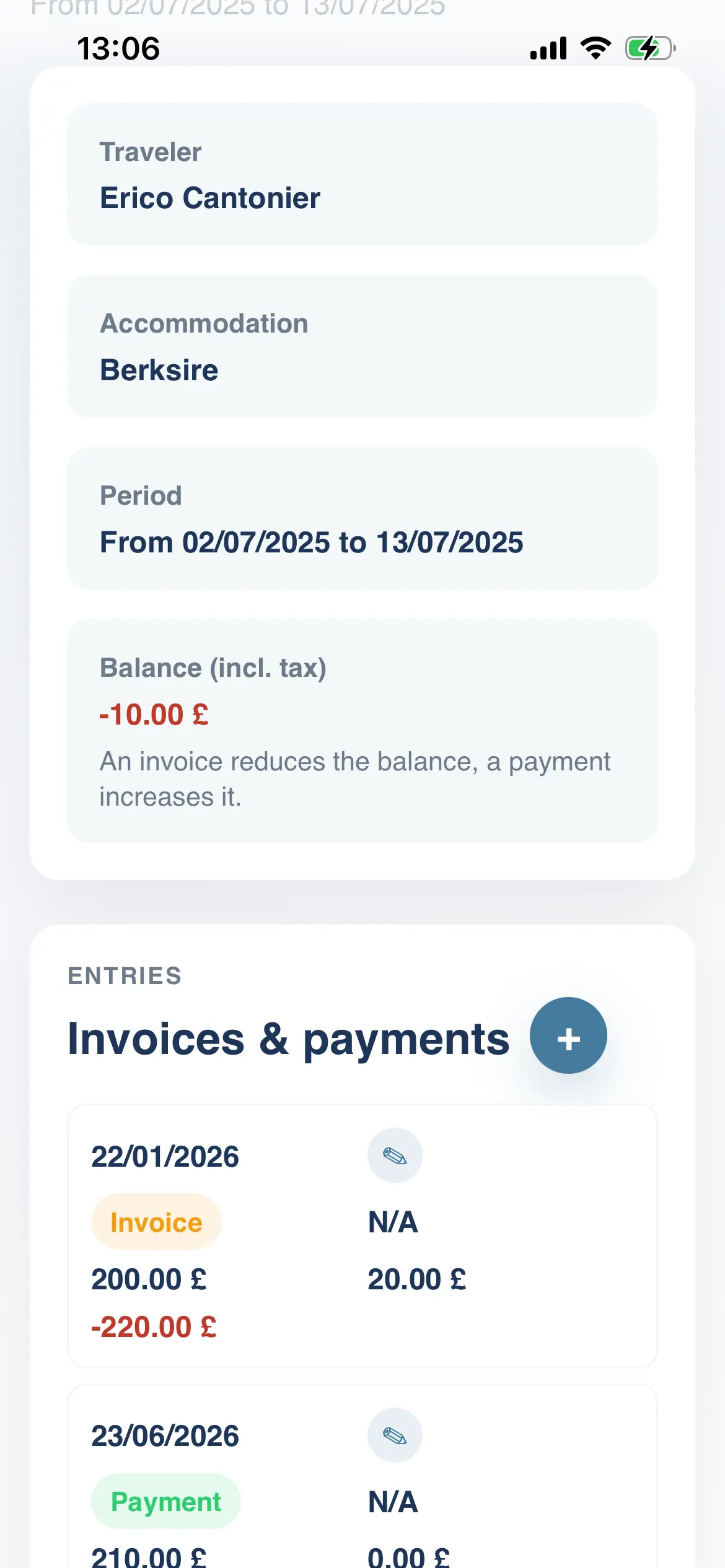 Invoices and revenue, sorted